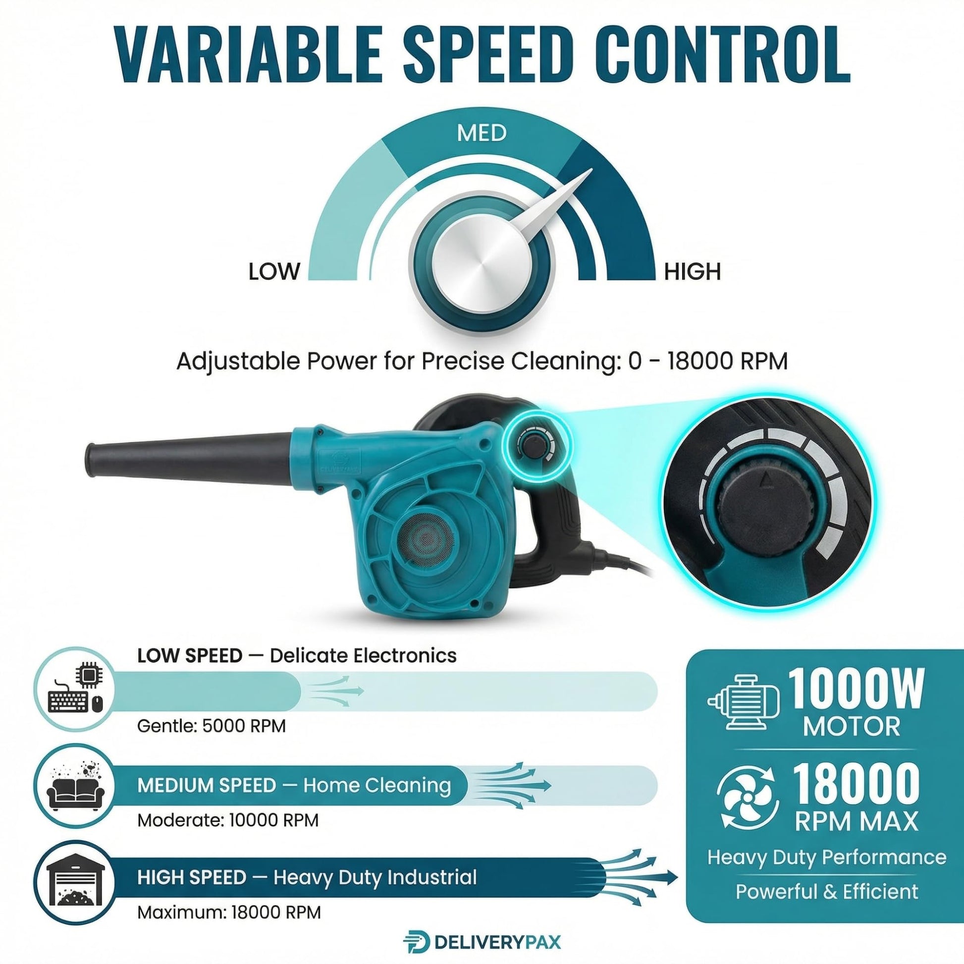 Delivery Pax 600W Electric Air Blower Machine | Blower Fan for Cleaning | Air Blower for Dust Cleaner for Home | Blower for Cleaning | Electric Blower for Leaf Cleaning | Free 4 Meter Cord