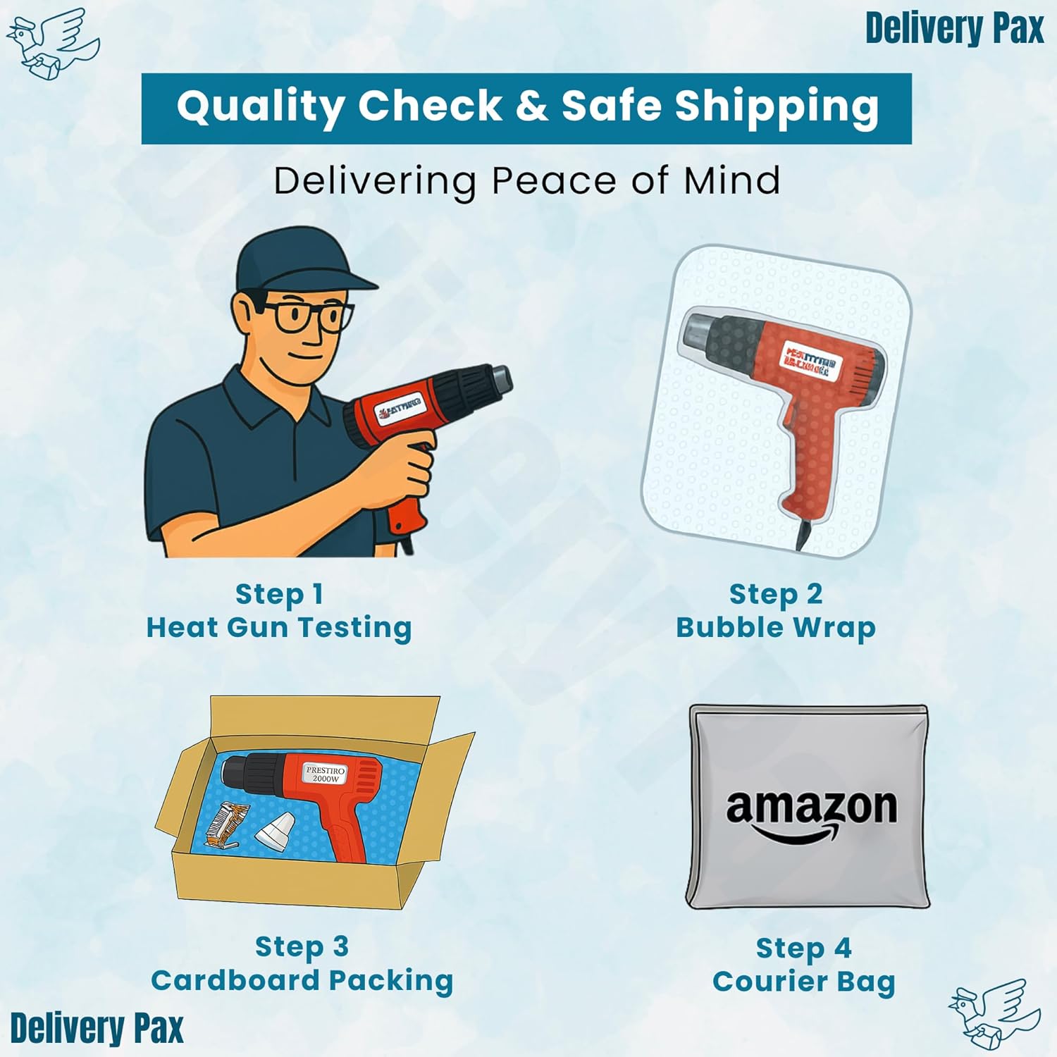 High Performance 2000W Heat Gun – With & Without Coil Feature