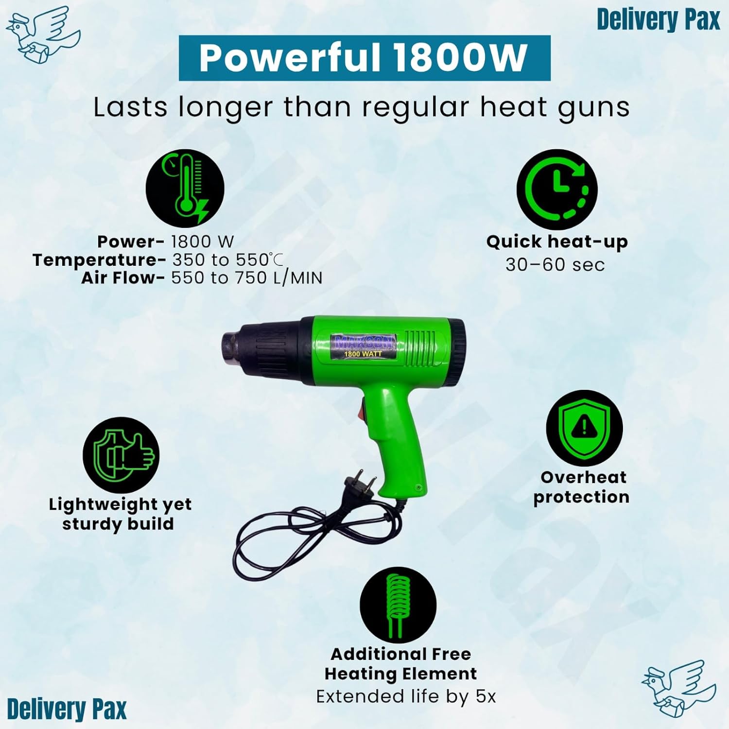 Heat Gun Shrink Kit - 2000W