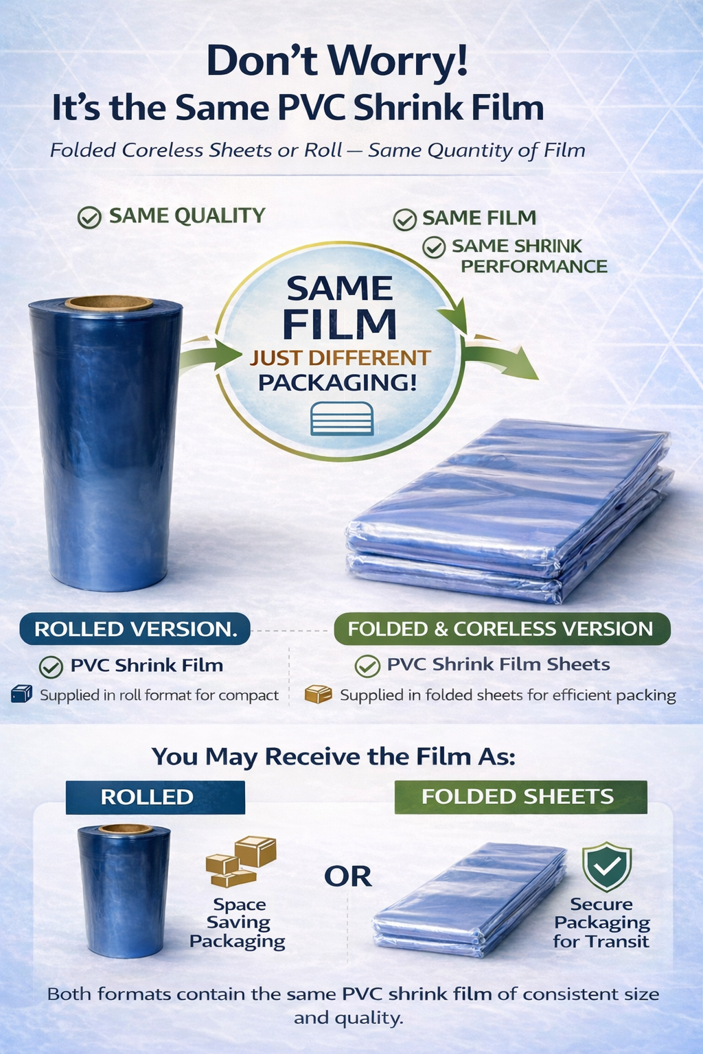PVC Heat Shrink Film (10 Inches x 50 Meteres - Transparent)